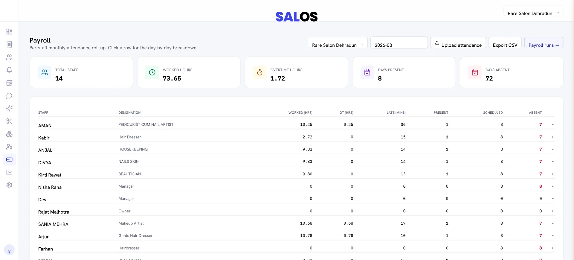 Payroll screen in Salos